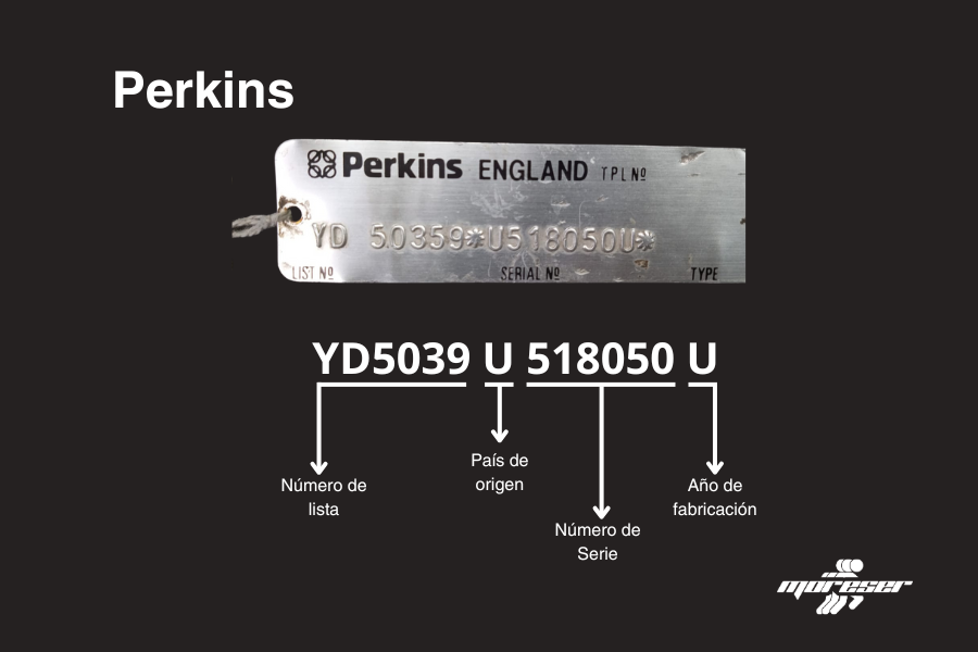 Serie y Modelo en Motores Diesel- Perkins