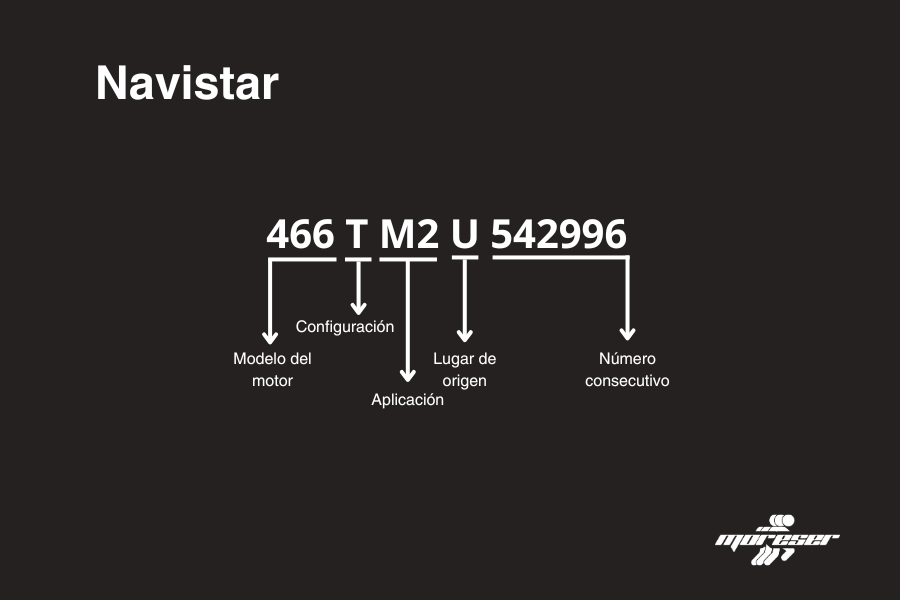 Serie y Modelo en Motores Diesel- Navistar