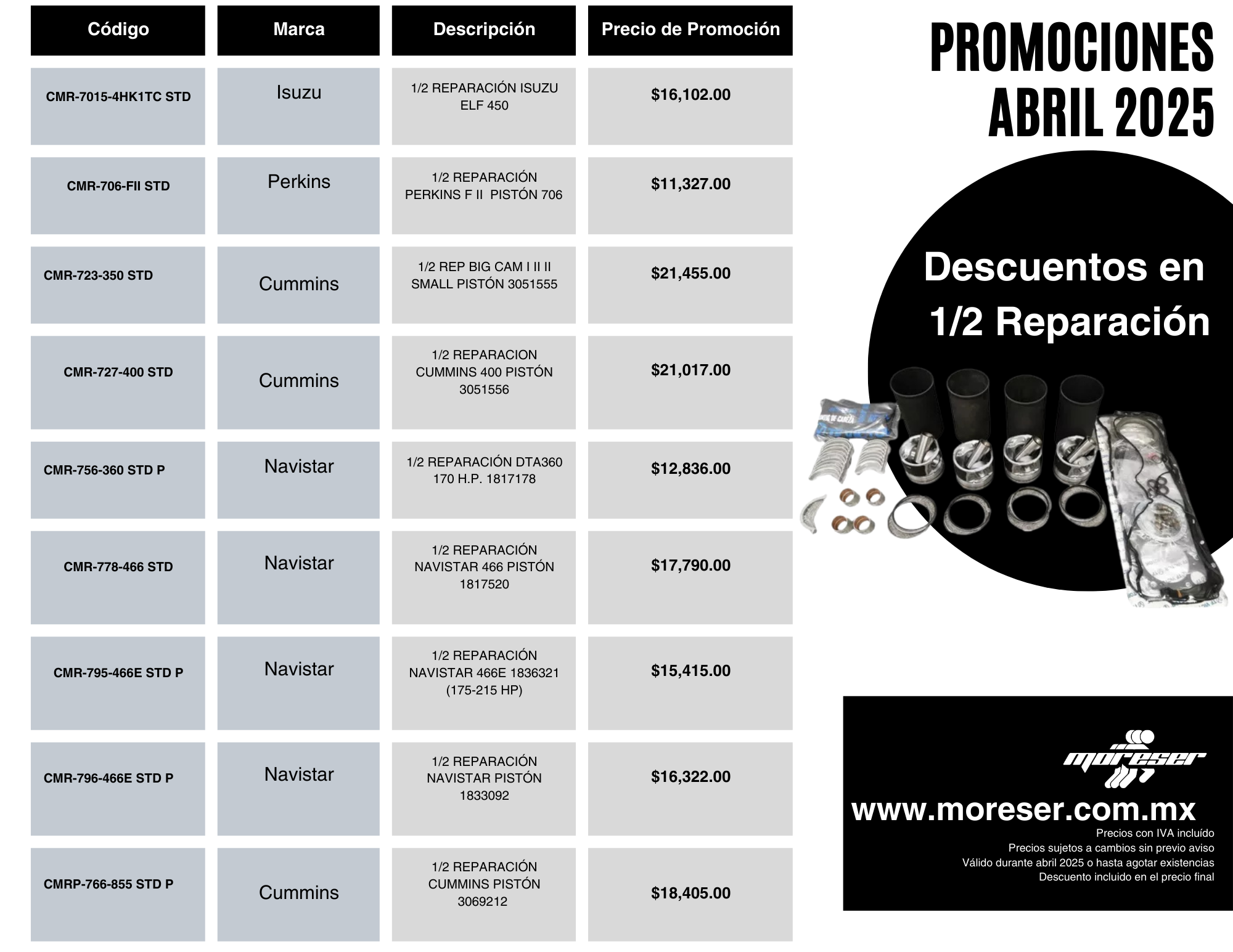 Promociones en medias reparaciones abril 2025