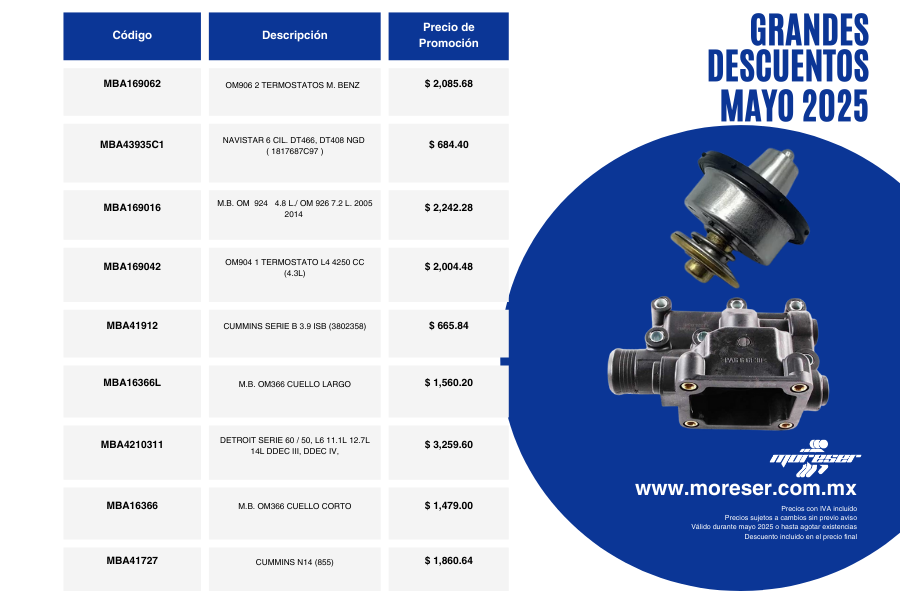 Promociones mayo 2025 moreser