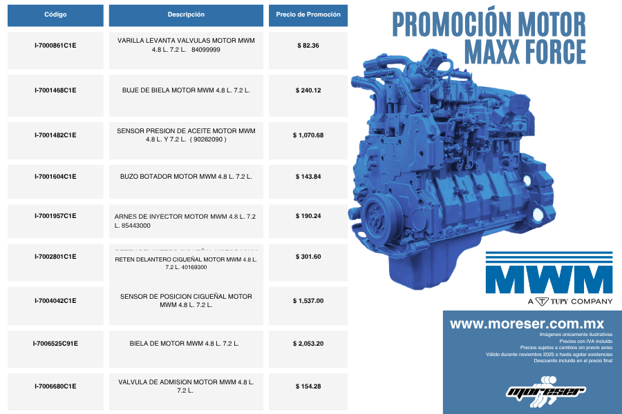 Forcemaxx noviembre 2025 1