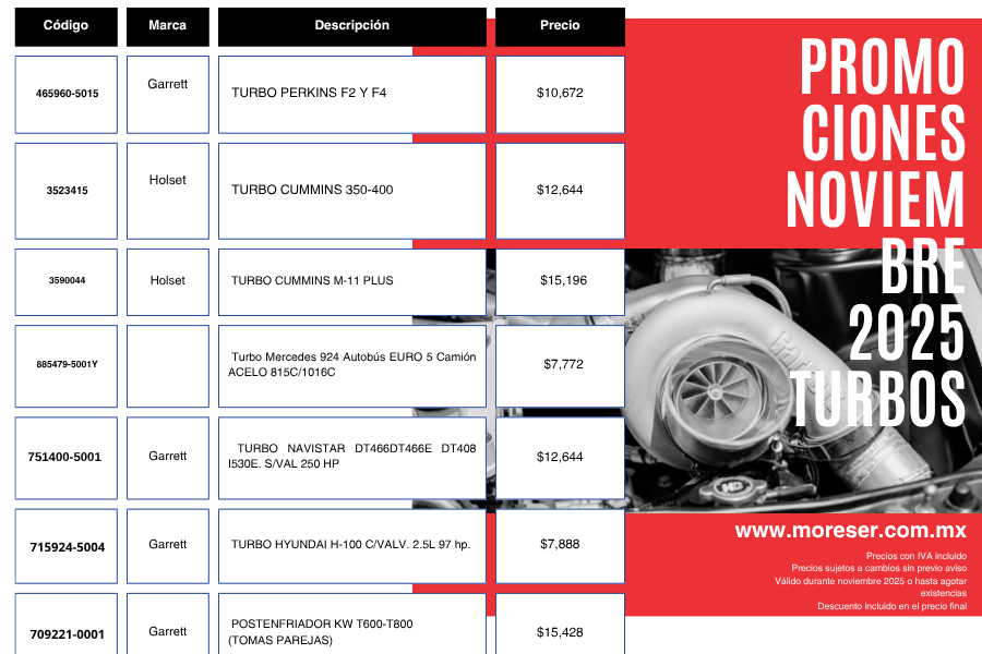 Promociones noviembre turbos